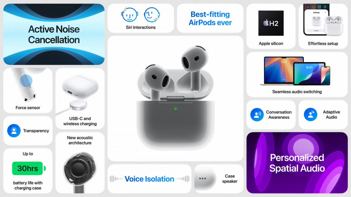 AirPods Gen 4